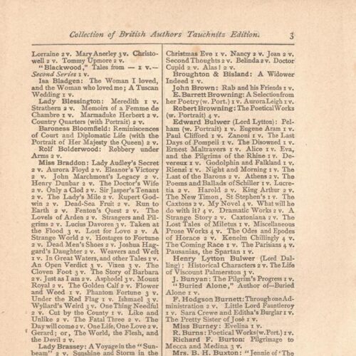 12 x 16.5 cm; [i]-vi p. + 310 p. + 15 appendix p., price of the book “1.60 M” on the spine of the book. P. [i] informatio